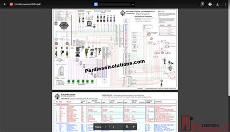 international trucks full set service manual  wiring diagram perdieselsolutions