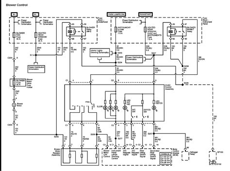 freightliner   wiring diagram  brake light circuit home design ideas