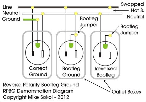 grounded electrical plug wiring diagram wiring library