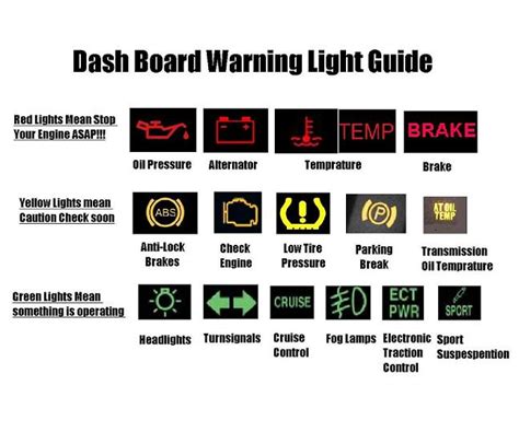 dash board warning light guide  christian car guy radio show