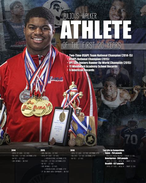 woodward academy knights athlete     years