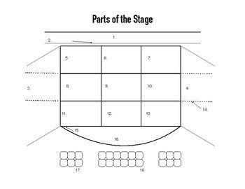 parts   stage worksheets