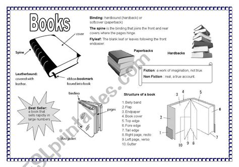 parts   book esl worksheet  apodo