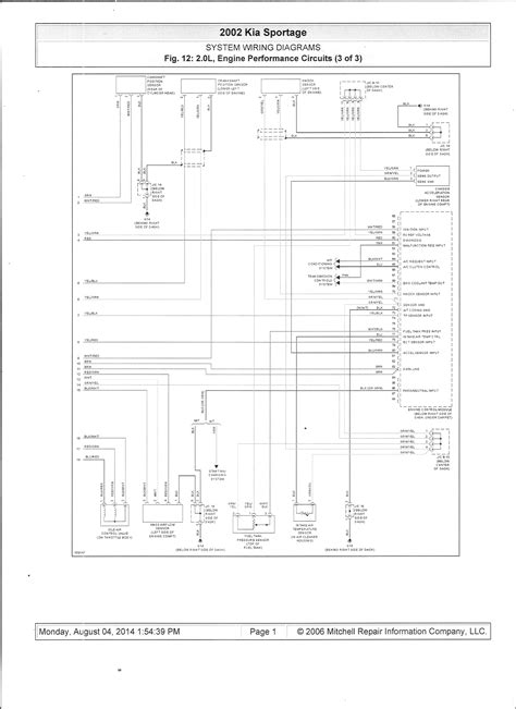 kia sportage wiring diagram homemadeal