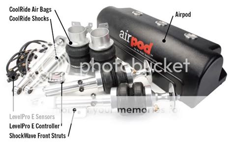 air ride technologies install   suspension goodies test