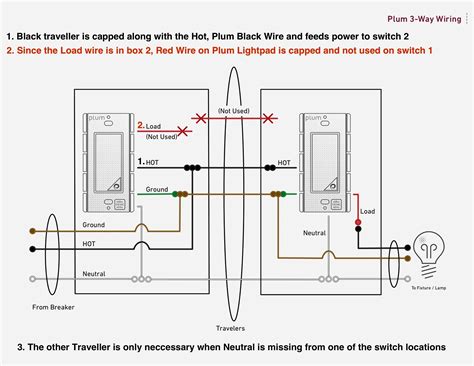lutron ballast wiring diagram schematics wiring diagram lutron   dimmer switch wiring