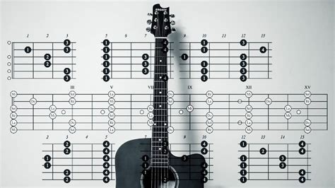 software  write guitar tablature     note