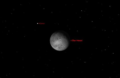 Moon Gets Close To Bright Star Tonight Space