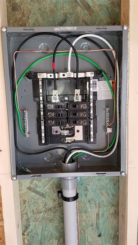 electrical wiring  meter  breaker box backfeeding  service entrance panel