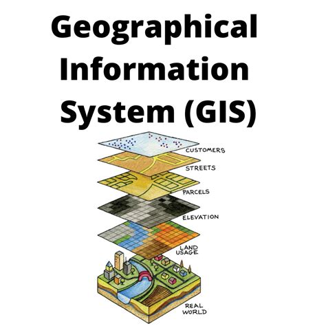 geographic information system gis  jairam  prabhu geek culture apr  medium