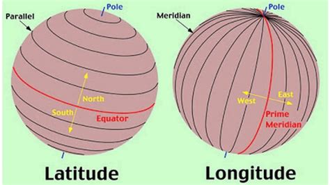 eastside geography latitude longitude