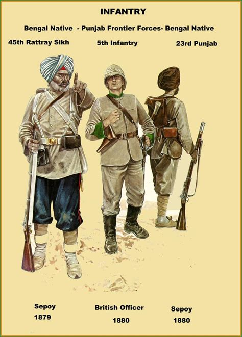rattray sikhs uniform  images british army uniform afghan war