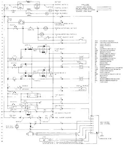 engine wiring diagram engine diagram wiringgnet sheet  diagram engineering