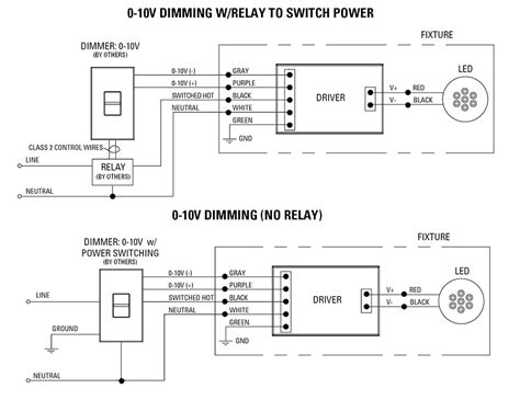 dvstv wh wiring diagram