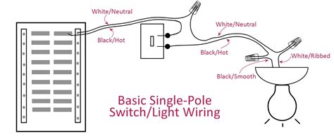 pole light switch wiring diagram collection faceitsaloncom