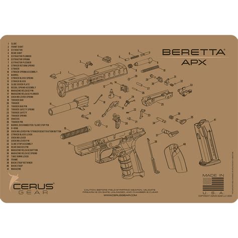 beretta apx schematic promat cerus gear
