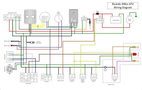 tao tao atv wiring diagram wiring diagram