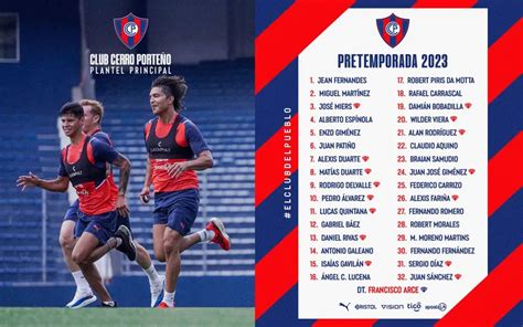 Cerro Porteño Y La Lista De Jugadores En La Pretemporada 2023 Club