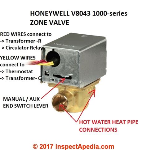 heating zone valve wiring faqs   connect  wire  heating zone valve