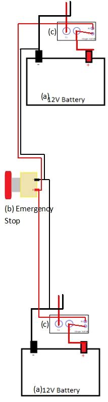 diagram wiring diagram emergency stop button mydiagramonline