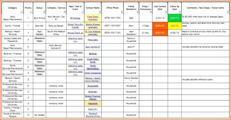 resource tracking spreadsheet spreadsheet downloa resource tracking spreadsheet templates