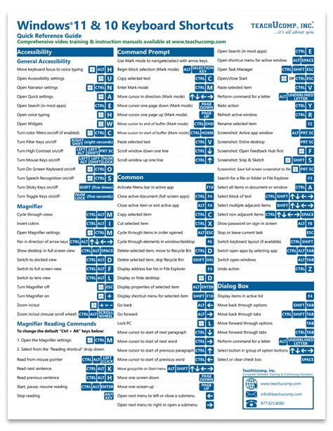 microsoft windows    keyboard shortcuts quick reference guide teachucomp