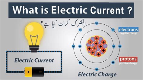 meant  electric current wholesale save  jlcatjgobmx