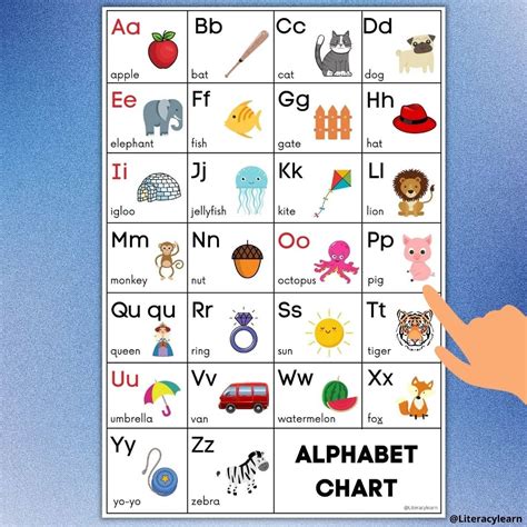printable phonics alphabet chart printable templates