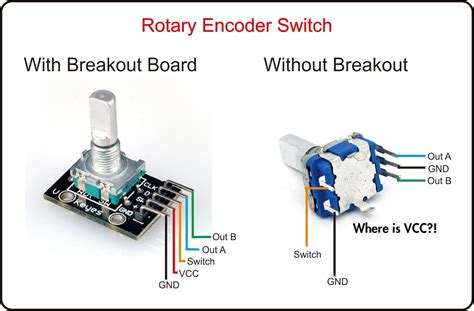rotary encoder work    pins  general