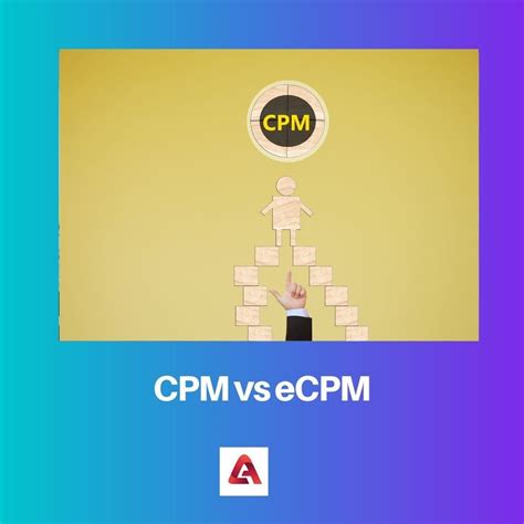 cpm  ecpm difference  comparison