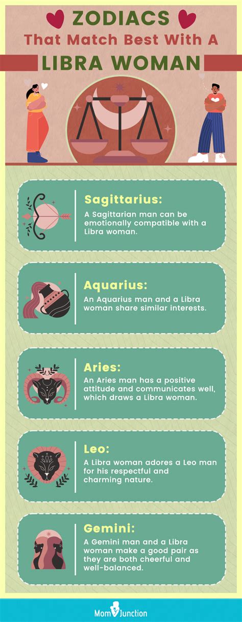 Best Match For A Libra Woman 5 Perfect Zodiac Signs