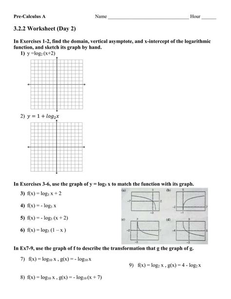 graphing logarithmic functions worksheet db excelcom