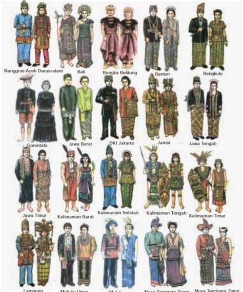 gambar pakaian adat indonesia beserta asalnya gaya