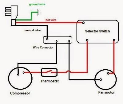 diagram ac wiring split apk llandroyd tnzyl