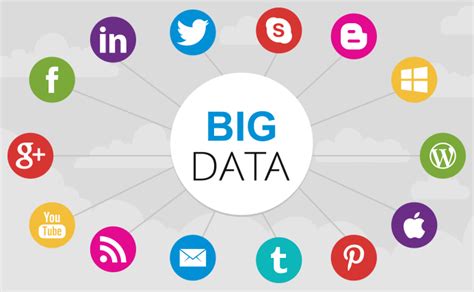 big data   big data sources