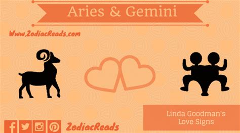 Aries And Gemini Compatibility By Linda Goodman