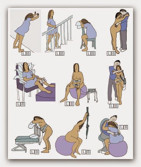 the well rounded mama barriers to alternative birth positions