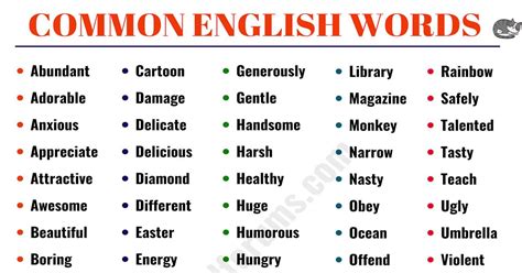 list    common english words   learn esl forums