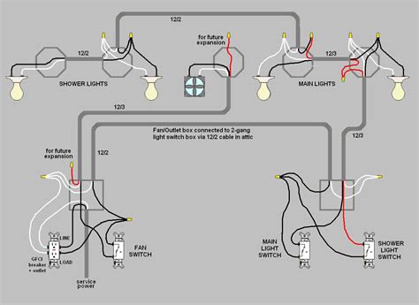 bathroom lighting circuit semis