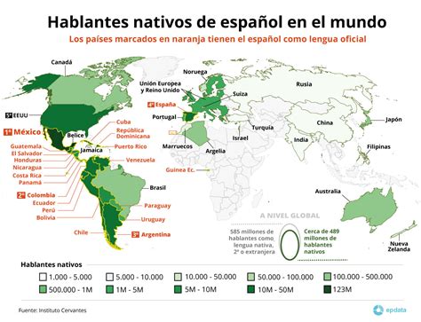el idioma espanol en el mundo la guia de geografia
