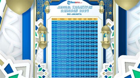 jadwal imsakiyah  buka puasa wilayah dki jakarta hari  selasa