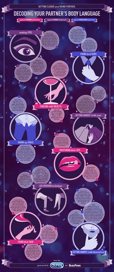 Educational Infographic Psychology A Guide To Decoding