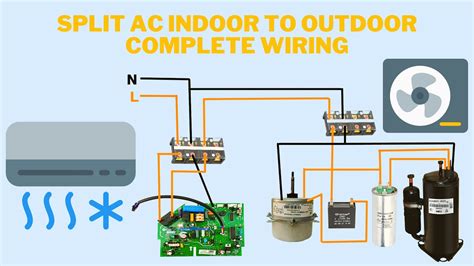 split ac wiring diagram indoor outdoor single phase complete youtube