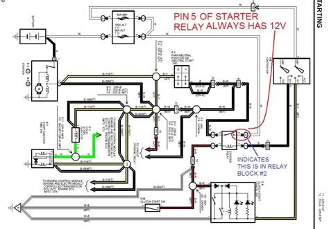toyota pickup starter wiring diagram wiring diagram