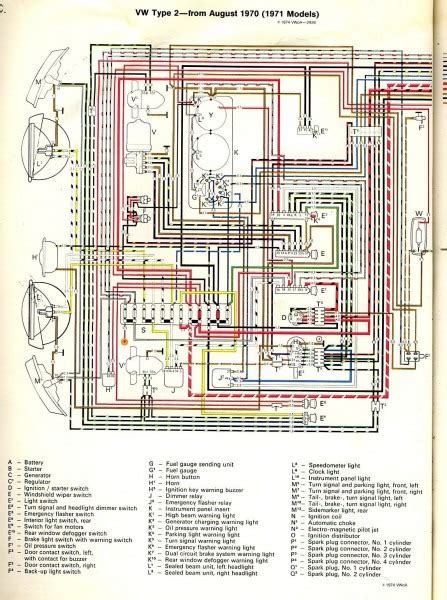 vw bus wiring diagram