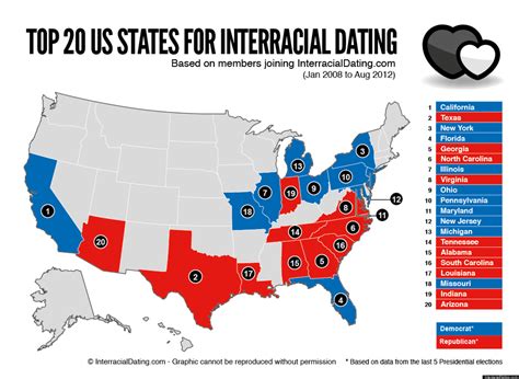 top 20 states for interracial dating infographic