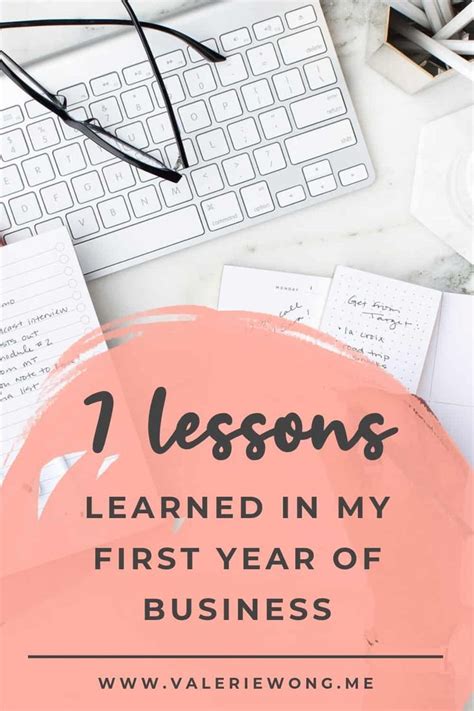 lessons learned    year   full time solopreneur  images solopreneur