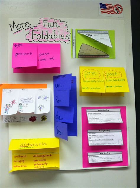 foldables resource classroom elementary science