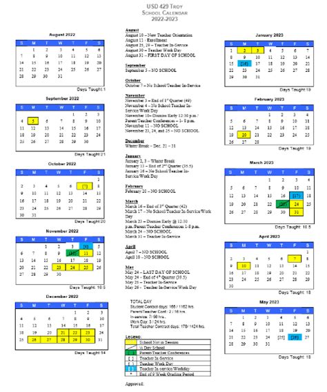 troy public schools   usd  school calendar