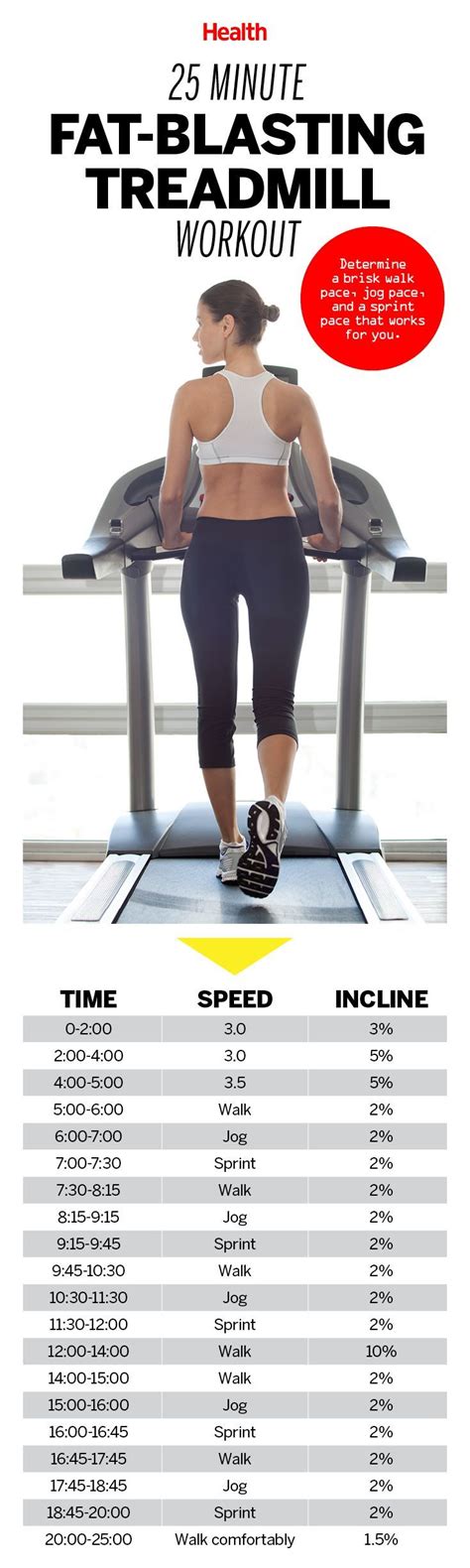 40 Best Ideas About Treadmill And Elliptical Workouts On Pinterest